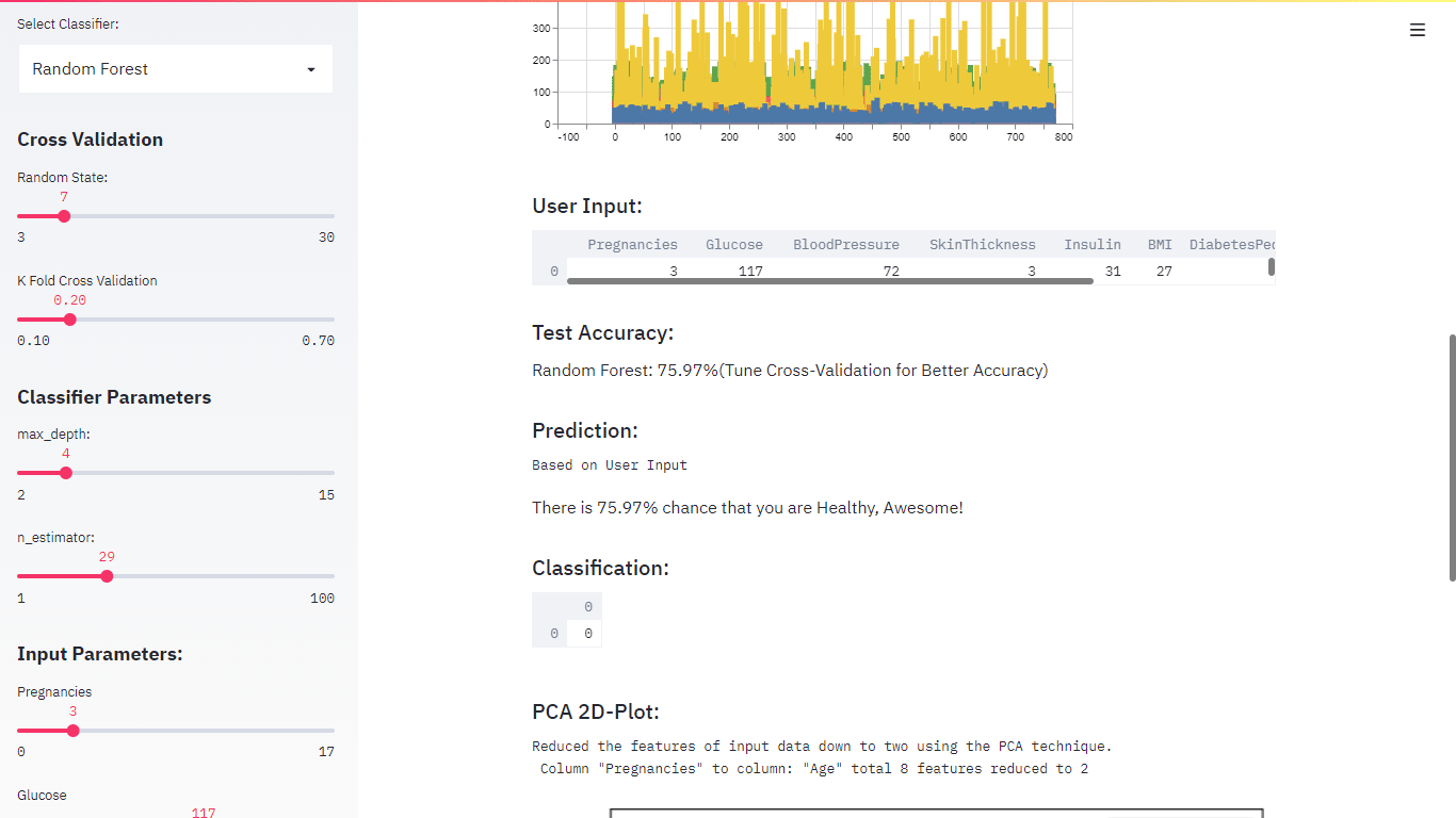 Shafekul Abid - ML Web App